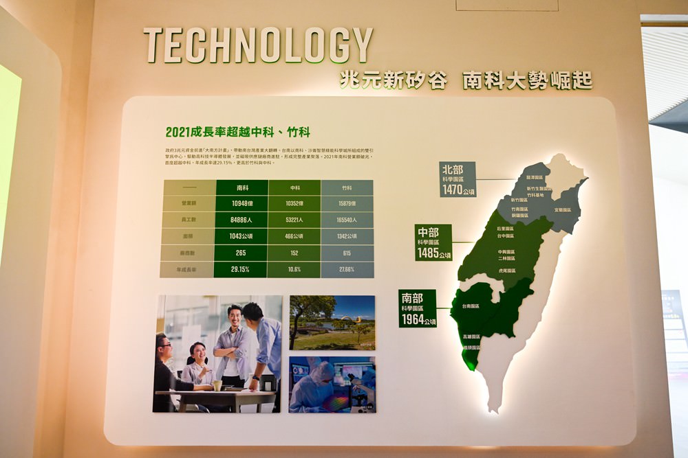 台南親子旅遊|國立臺灣歷史博物館 南科悦揚 安南區 永康區 商圈美食 亞太國際棒球訓練中心 史博館特區 - 第58張圖 台南親子旅遊|國立臺灣歷史博物館 南科悦揚 安南區 永康區 商圈美食 亞太國際棒球訓練中心 史博館特區