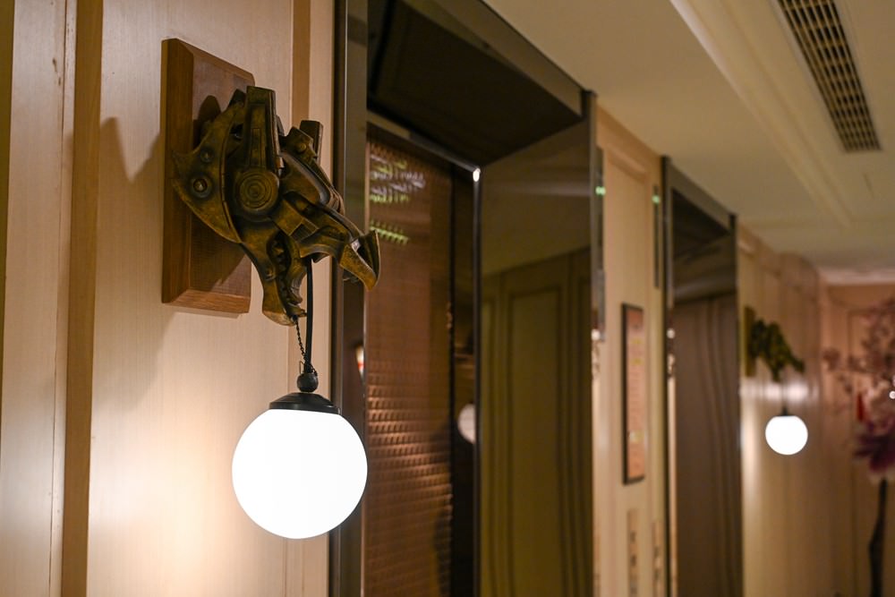 台中住宿推薦｜世聯商旅 城市美術館 商務旅遊住宿推薦 文心商圈餐廳美食