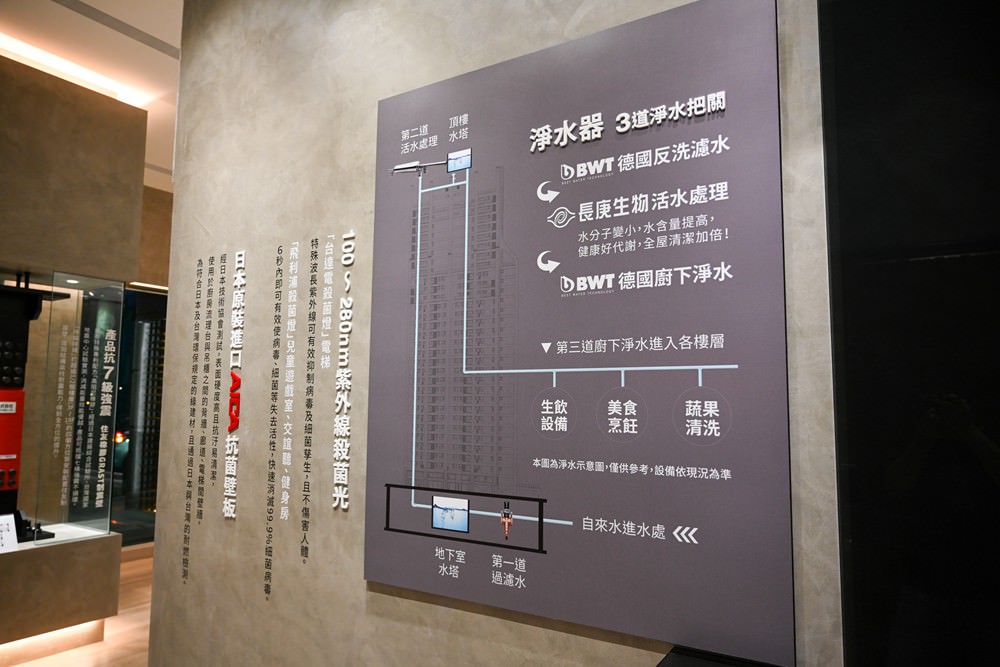 高雄三民區輕豪宅開箱 愛河之心 【祥城・祥城】安全感建築 雙制震38-68坪