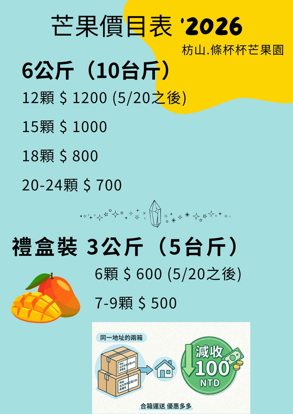 枋山楊家愛文芒果團購｜網室栽培一年一收的香甜好果 宅配到府超方便 給辛苦的果農一個讚