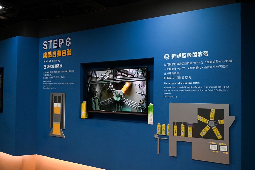 嘉義觀光工廠推薦｜勤億蛋品夢工場 蛋捲DIY 認識好蛋 品嚐滴雞精 工廠實境秀 蛋品科技親子旅行