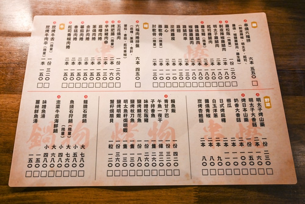 高雄楠梓美食|鯨炭吉串燒居酒屋,生日派對餐廳 浮誇日式料理,令人驚豔的手釣海魚兩吃! 嚴選串燒搭配生啤太過癮 ,上百種日本料理上上選! - 第11張圖 高雄楠梓美食|鯨炭吉串燒居酒屋,生日派對餐廳 浮誇日式料理,令人驚豔的手釣海魚兩吃! 嚴選串燒搭配生啤太過癮 ,上百種日本料理上上選!