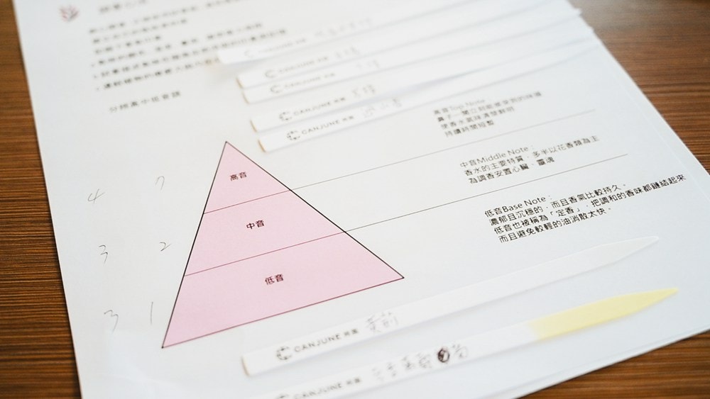 原野香憩，舌尖上的臺東風土食旅，療癒香氛、星空餐桌、龍田走讀、手做料理、五感品茶體驗，南島療癒旅行!