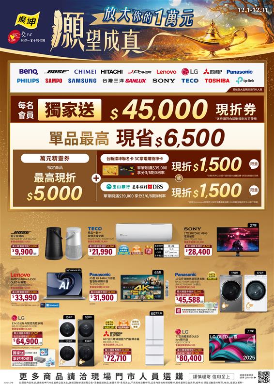 燦坤3C家電「歲末暖心感謝祭」全館滿5千 抽市值6萬「亞洲不限航點」機票 msi+dyson+洗碗機交心日齊發 12/13-12/14風城耶誕市集在新竹店盛大舉辦